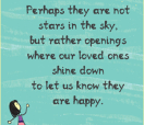 Memorial Posters - Perhaps They Are Not Stars but openings where our loved ones shine down upon us