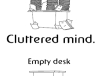 Office Posters - Witty Poster - Cluttered desk; cluttered mind