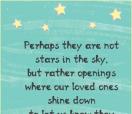 Memorial Posters-Memorial Posters - Perhaps They Are Not Stars but openings where our loved ones shine down upon us