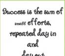 Office Posters-Office Posters - Motivational Posters - Success is the sum of small efforts, repeated day in and day out