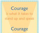 Teen Posters-Teen Poster - Motivational Posters - Courage
