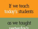Teacher Posters - Inspirational Poster - If we teach today's students as we taught yesterday's, we rob them of tomorrow