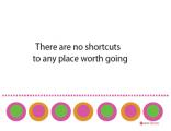 Women's Posters - Motivational Posters - No Shortcuts